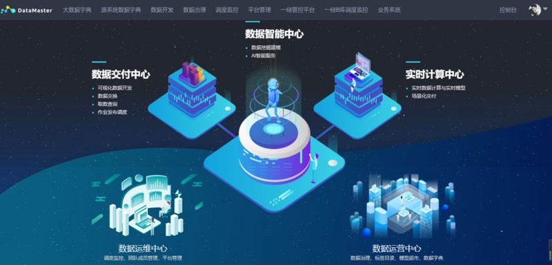 软件定制:寻找最适合的办公助手